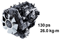 Động cơ xe Hyundai H150